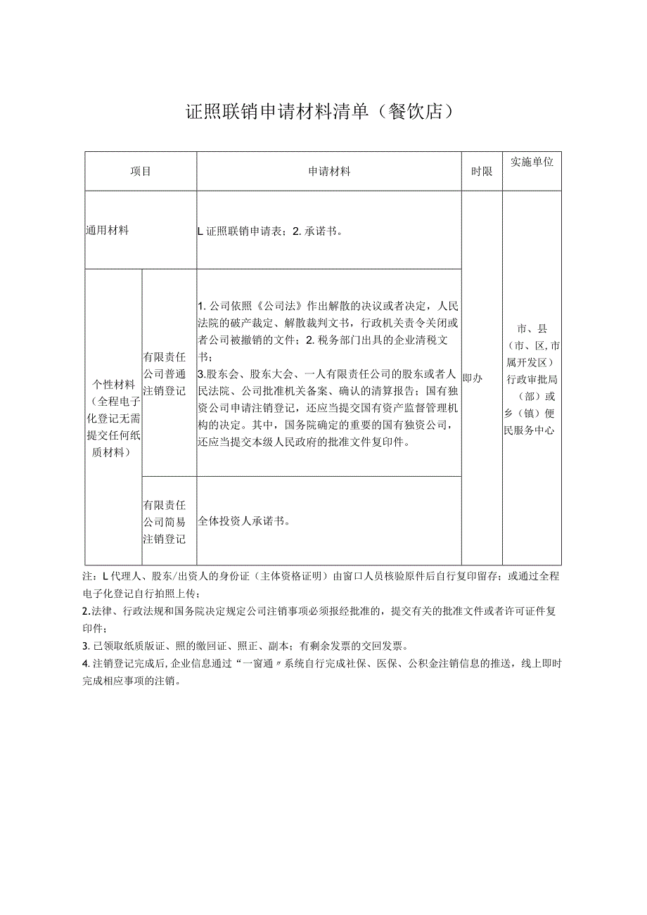 餐饮行业证照联销服务指南.docx_第3页