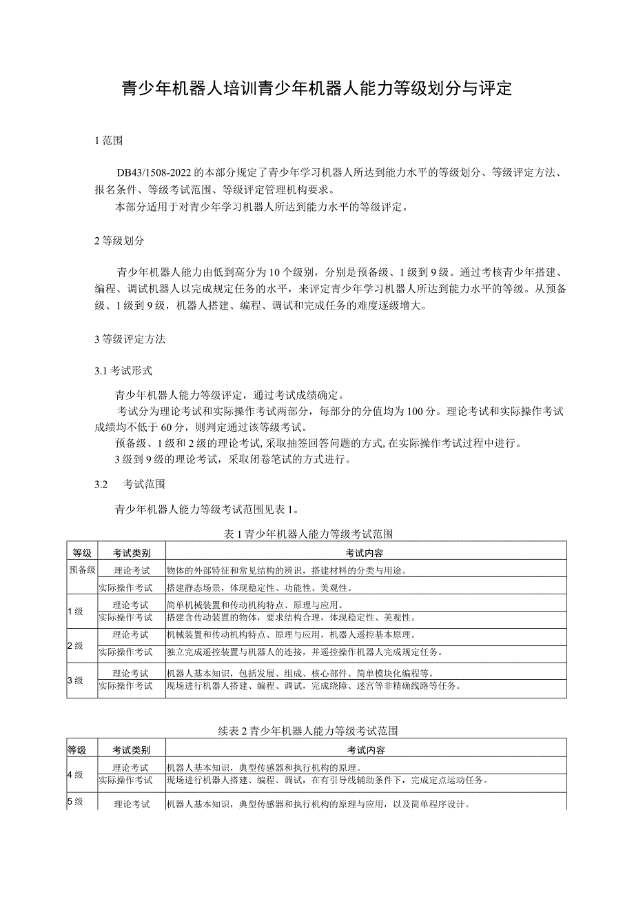 青少年机器人培训 青少年机器人能力等级划分与评定.docx_第1页