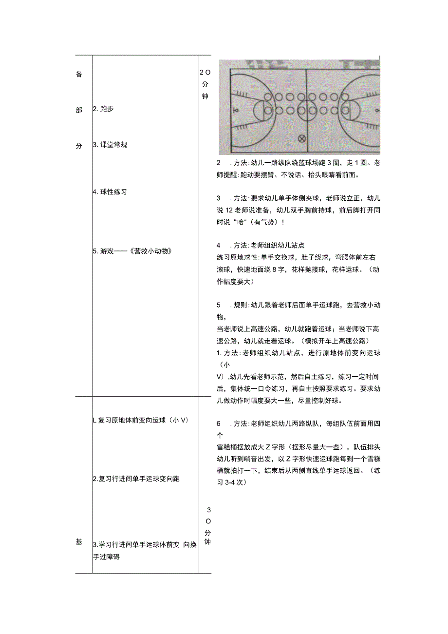 少儿篮球中级班行进间单手运球后体前变向换手过障碍教案.docx_第2页