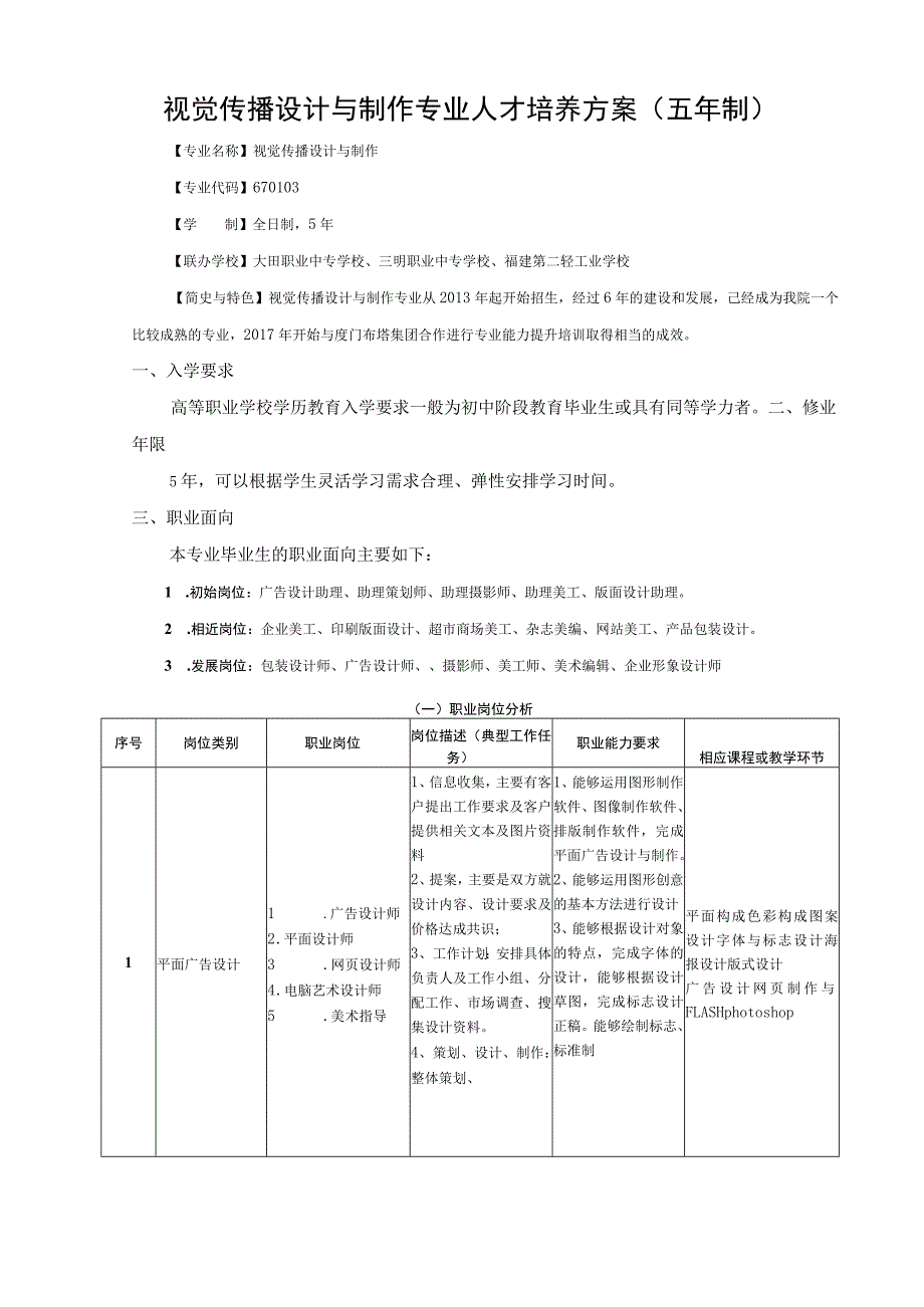 视觉传播设计与制作专业人才培养方案五年制.docx_第1页