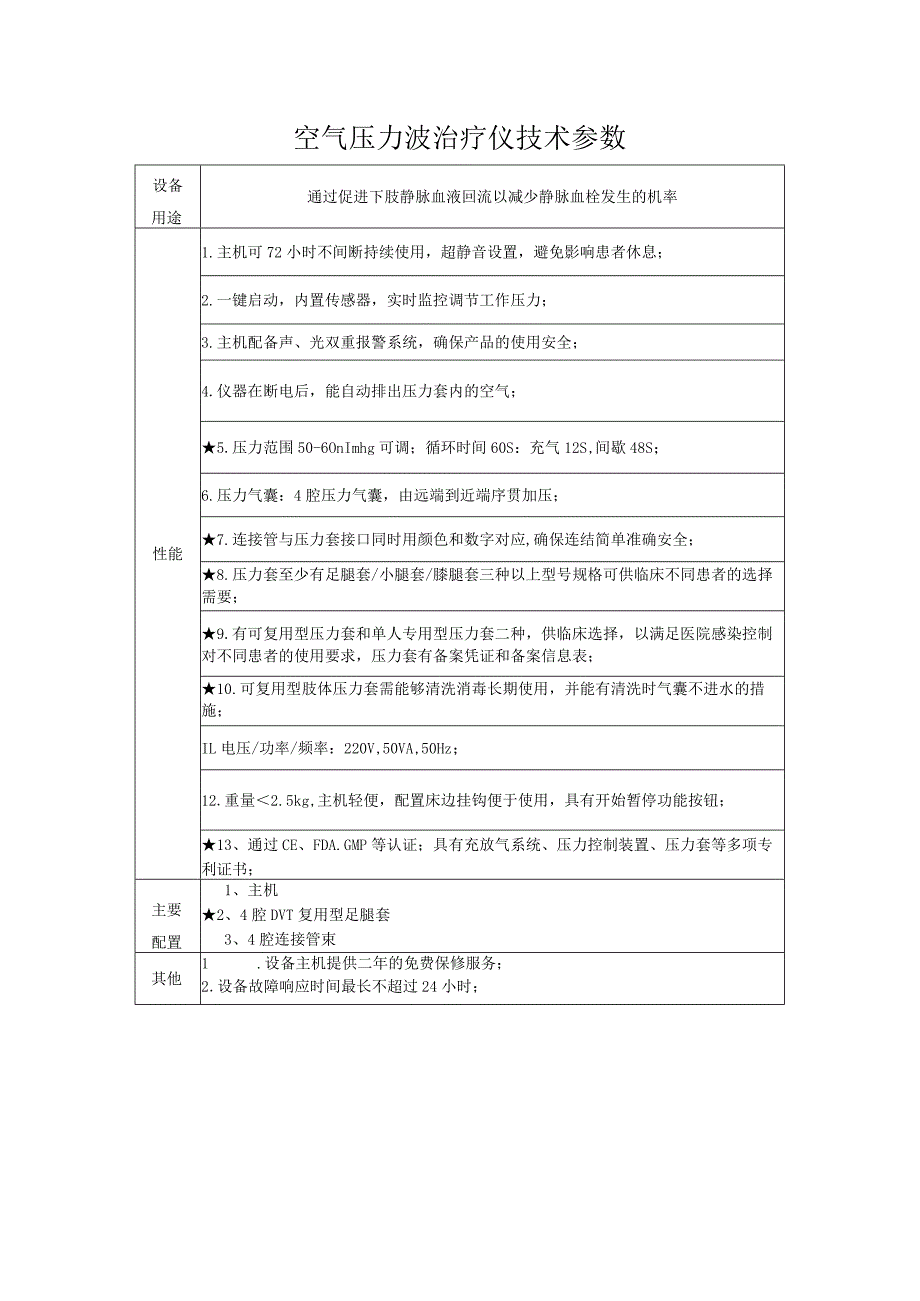 空气压力波治疗仪技术参数.docx_第1页