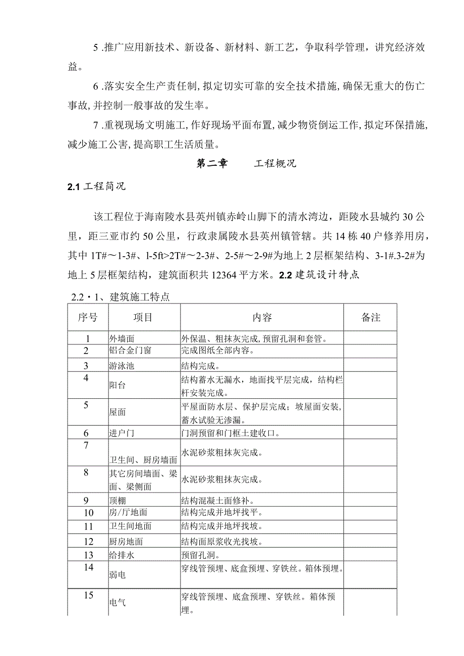 陵水7512工程组织设计.docx_第2页