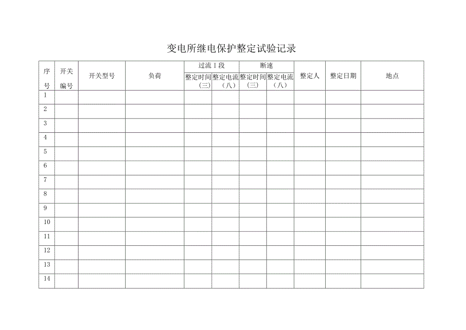 继电保护整定试验记录.docx_第1页