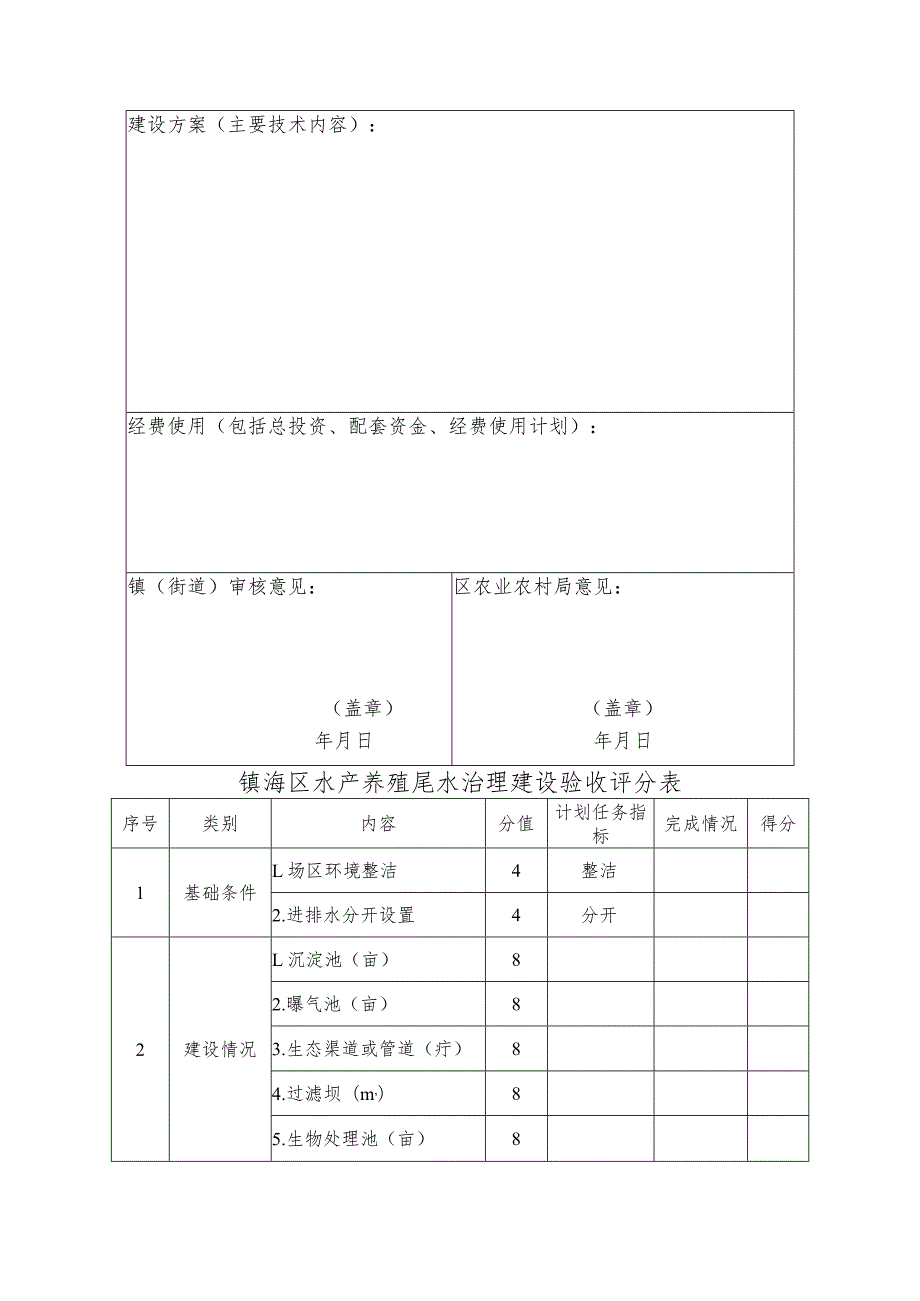 镇海区水产养殖尾水治理示范点建设项目实施方案.docx_第3页