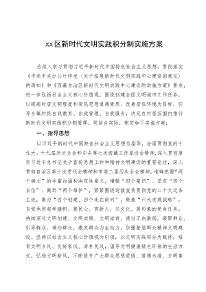 新时代文明实践积分实施方案.docx