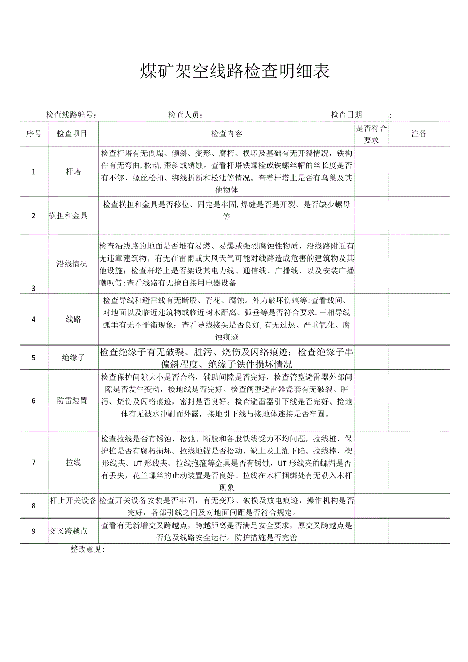 煤矿架空线路检查明细表.docx_第1页