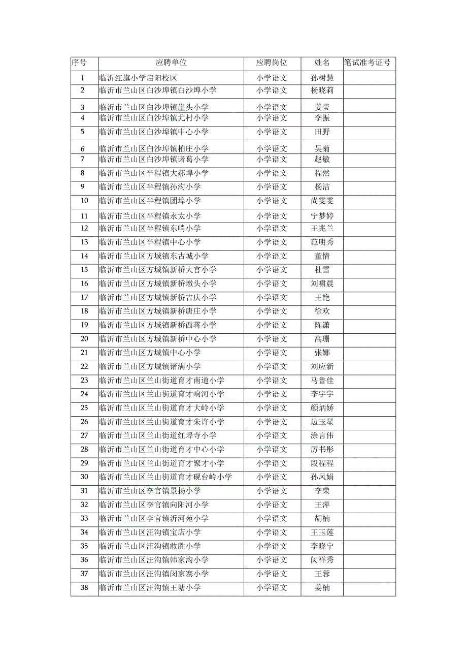 笔试准考证号.docx_第1页