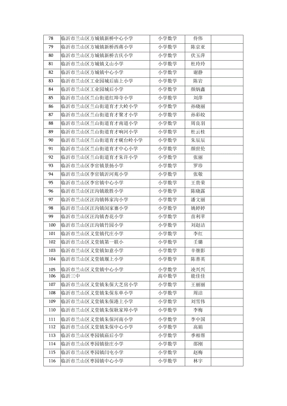 笔试准考证号.docx_第3页