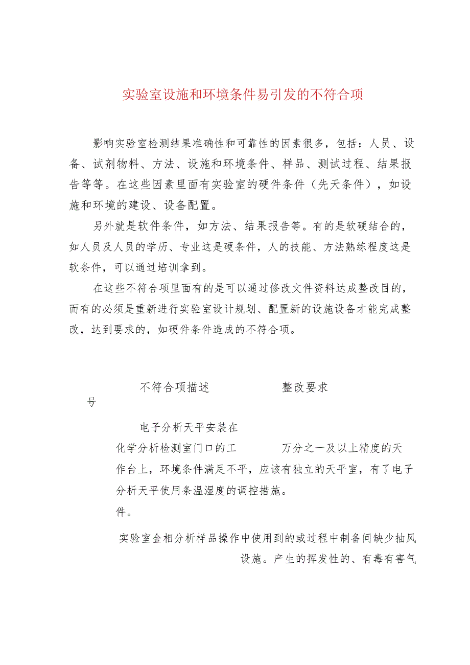 实验室设施和环境条件易引发的不符合项.docx_第1页