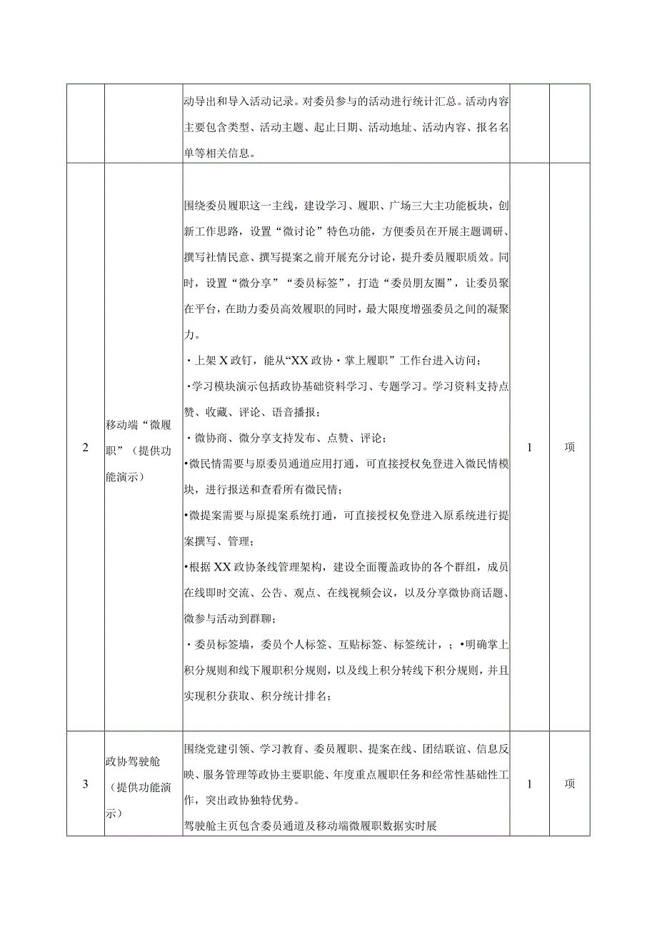 XX市XX区政协微（we)履职平台建设项目采购需求.docx_第2页