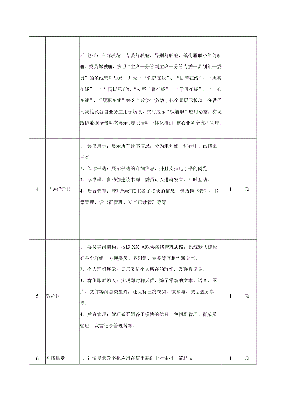 XX市XX区政协微（we)履职平台建设项目采购需求.docx_第3页