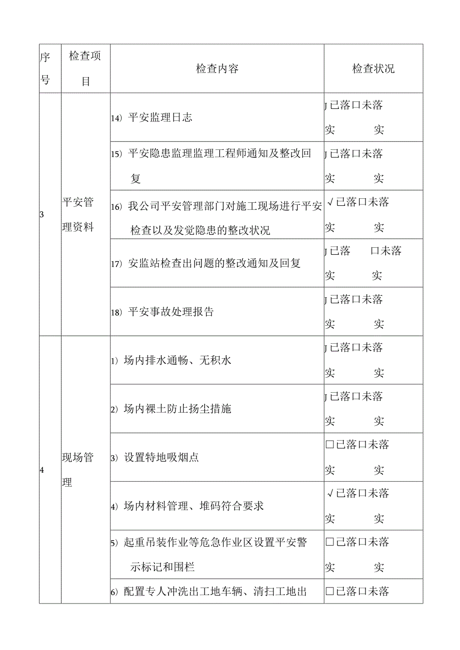 53安全工作情况检查表装饰施工阶段.docx_第3页