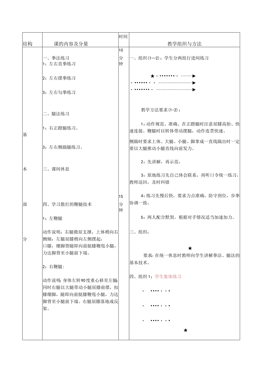 散打体育课教案掌握散打的腿法（鞭腿）技术.docx_第2页