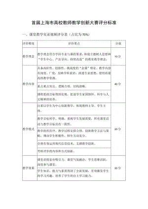 首届上海市高校教师教学创新大赛评分标准.docx