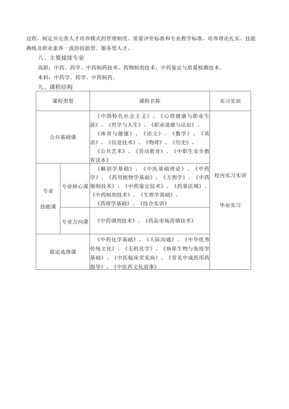 重庆市渝东卫生学校中药专业人才培养方案.docx_第3页