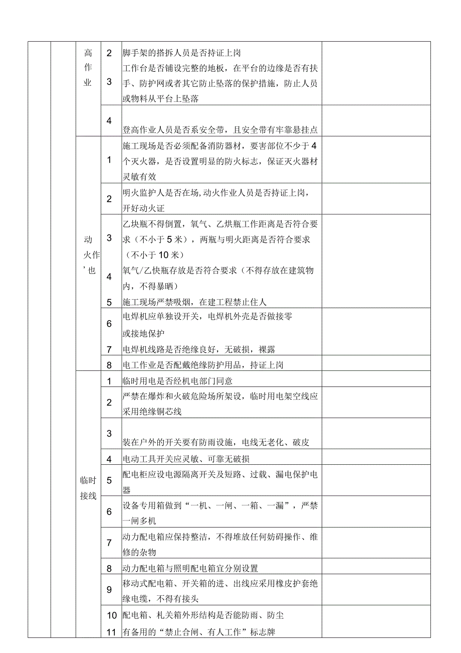 公司EHS安全巡检检查表.docx_第3页