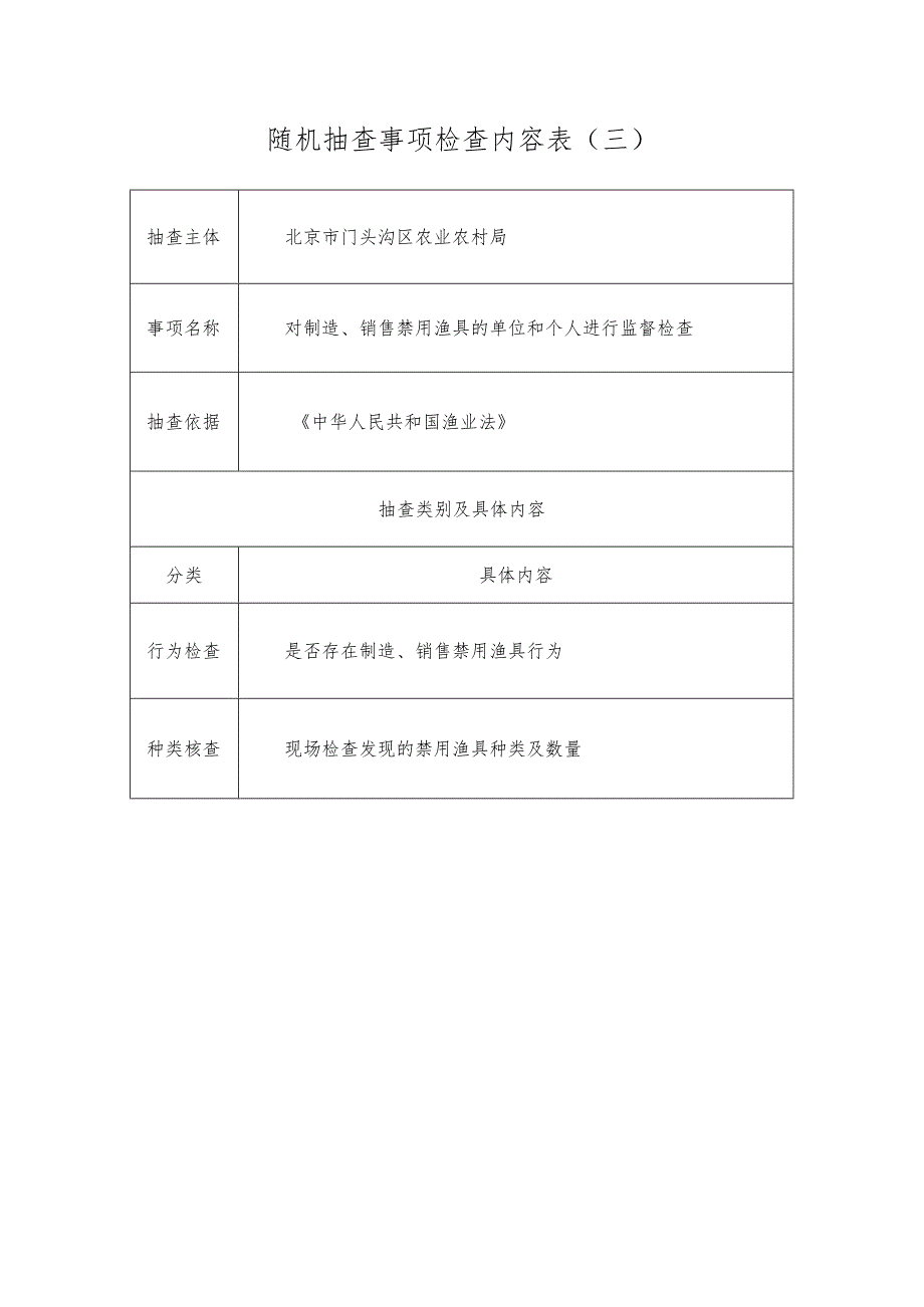 随机抽查事项检查内容表三.docx_第1页