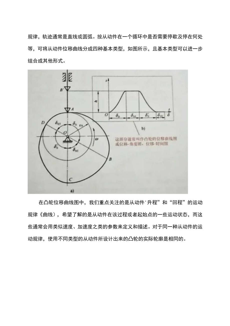 盘形凸轮工作原理.docx_第2页