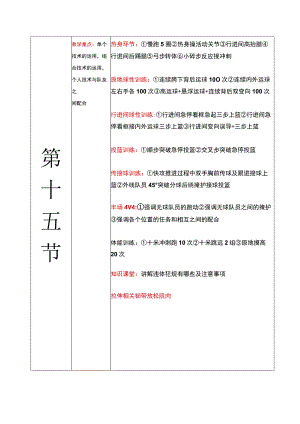 少儿篮球课程第十五节教学传接球训练教案.docx