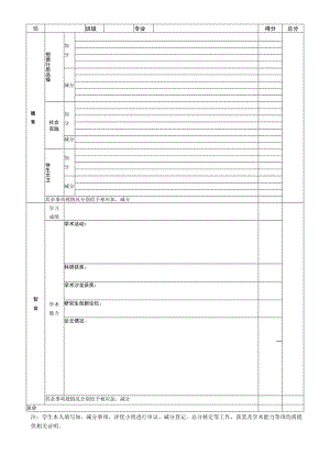 济南大学研究生综合素质测评表量化考核表.docx