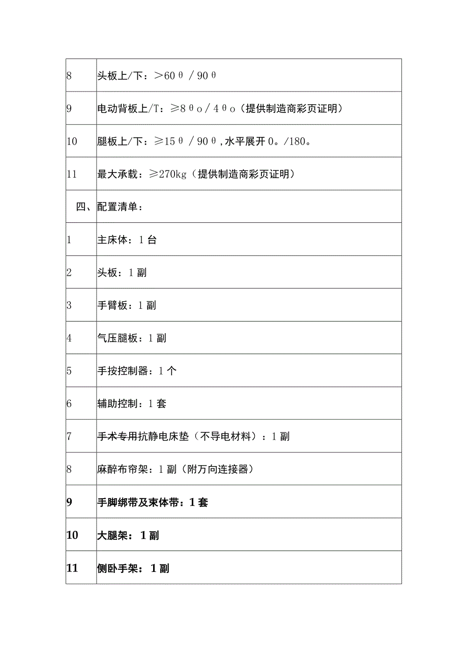 货物需求和技术参数.docx_第3页