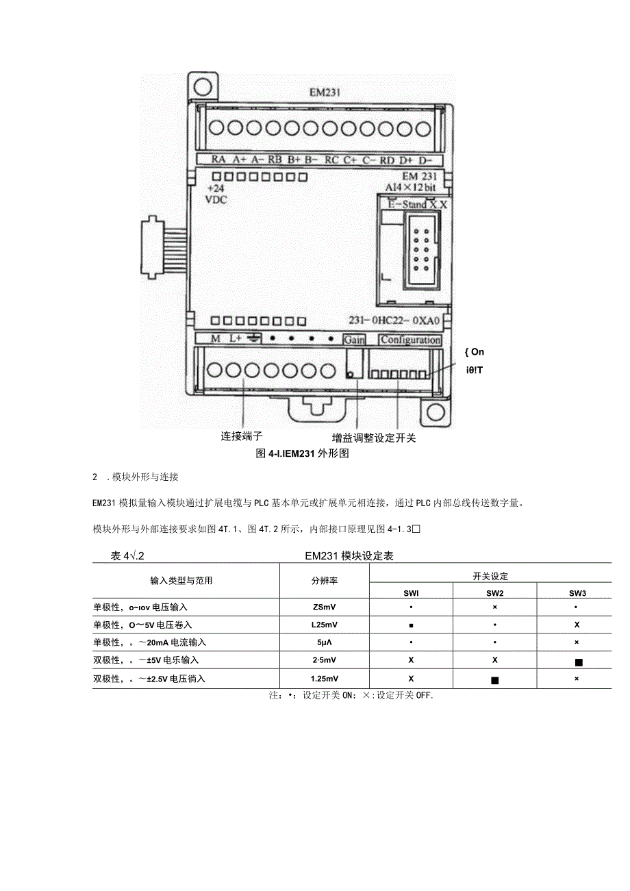 S7-200EM231使用说明书.docx_第2页