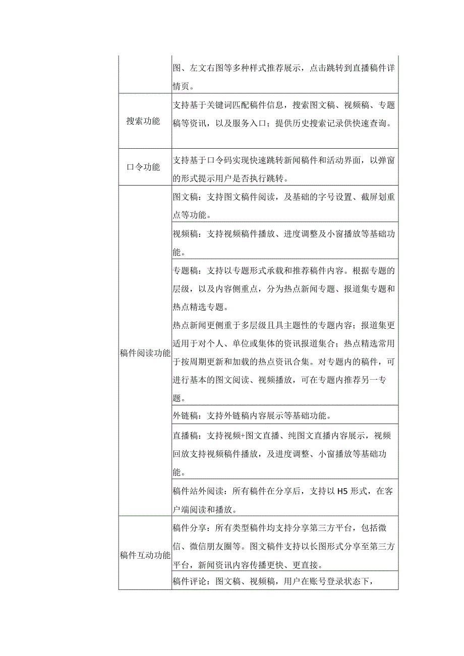 XX市融媒体技术平台建设服务项目（XX通APP版本升级及后台采编发系统重构）需求说明.docx_第3页