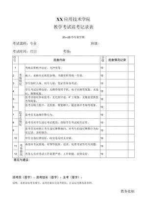 XX应用技术学院教学考试巡考记录表.docx