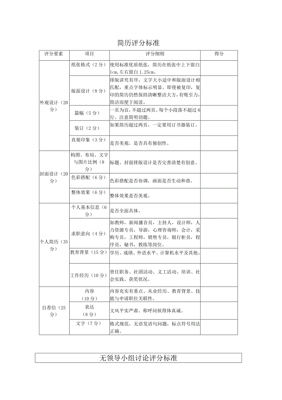 简历评分标准.docx_第1页