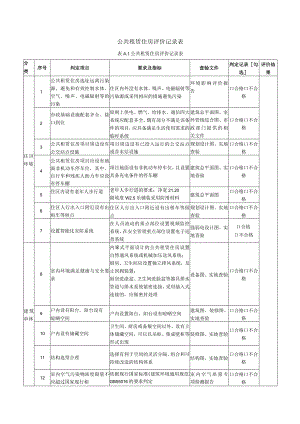 公共租赁住房评价记录表.docx