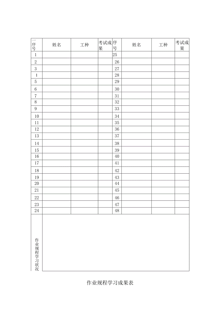 2737mA3煤层柔采装架切眼掘进作业规程.docx_第3页