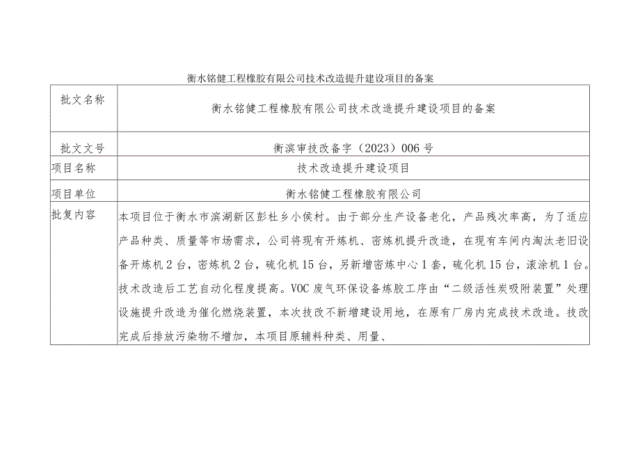 衡水铭健工程橡胶有限公司技术改造提升建设项目的备案.docx_第1页