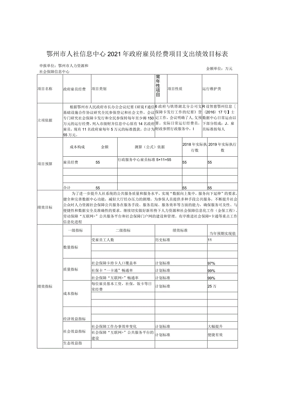 鄂州市人社信息中心2021年政府雇员经费项目支出绩效目标表.docx_第1页