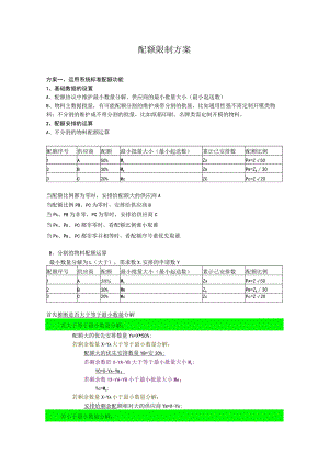 SAP 配额控制方案.docx