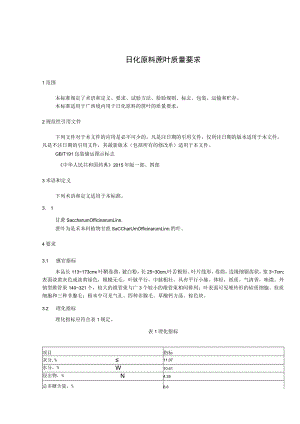 日化原料蔗叶质量要求.docx