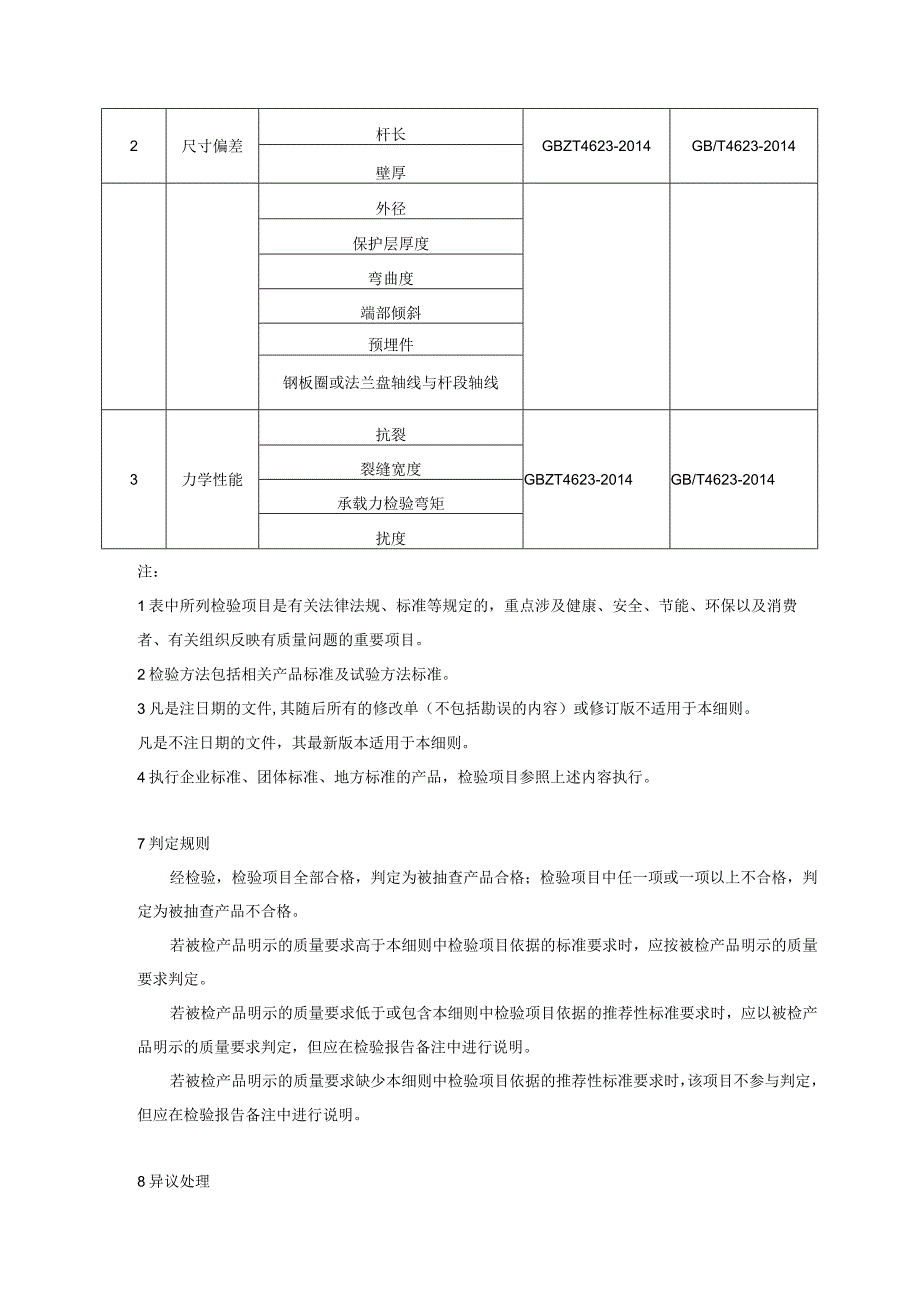 电杆产品质量监督抽查实施细则.docx_第3页