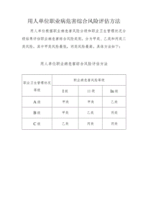 用人单位职业病危害综合风险评估方法.docx