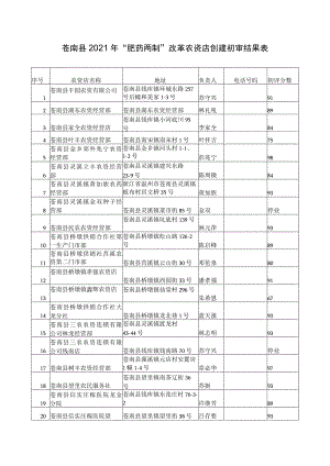 苍南县2021年“肥药两制”改革农资店创建初审结果表.docx