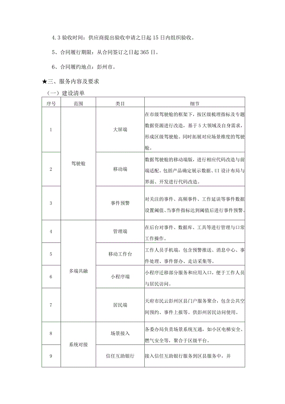 第五章采购项目商务、服务内容及要求.docx_第2页