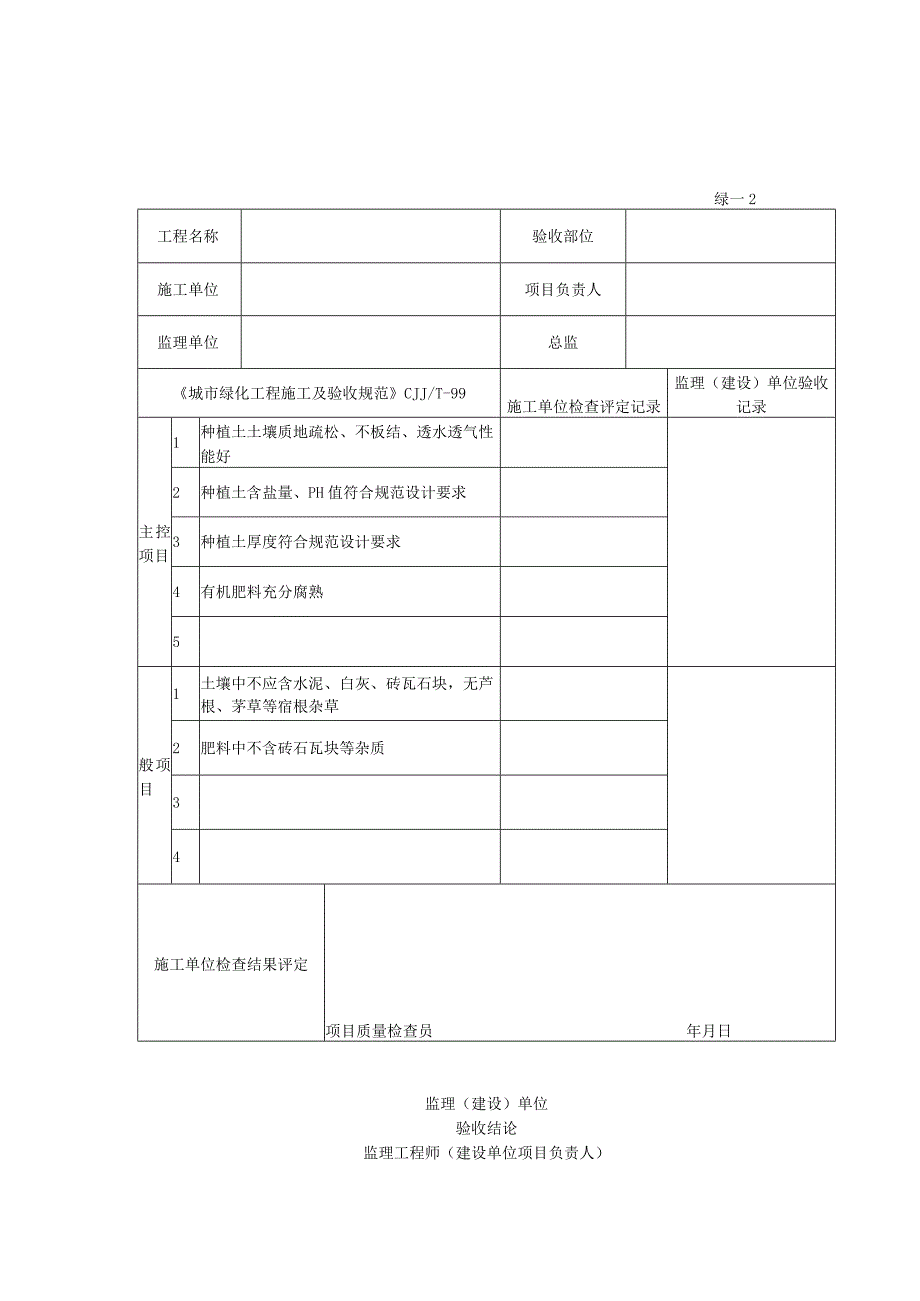 绿化检验批质量验收记录.docx_第2页