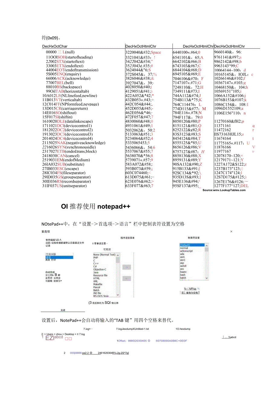 第一章配置文件编辑注意事项.docx_第2页