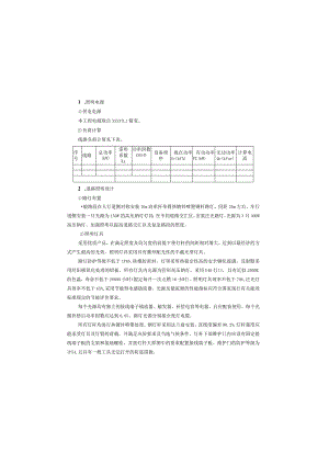 某道路照明工程设计说明书.docx