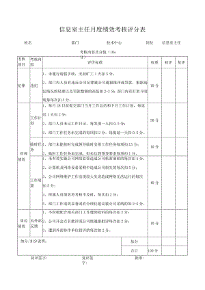 信息室主任月度绩效考核评分表.docx