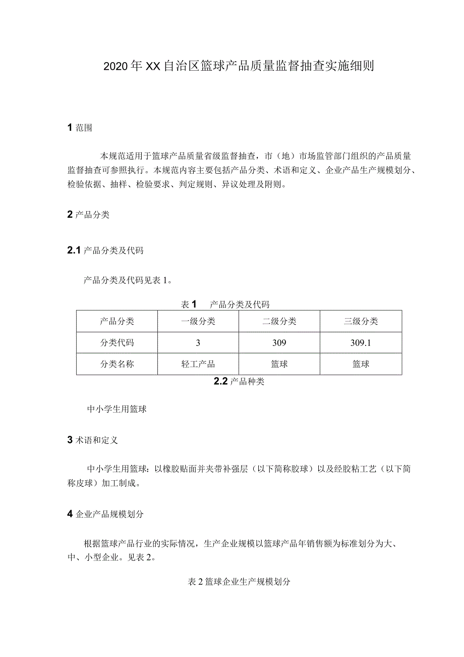 篮球产品质量监督抽查实施细则.docx_第1页