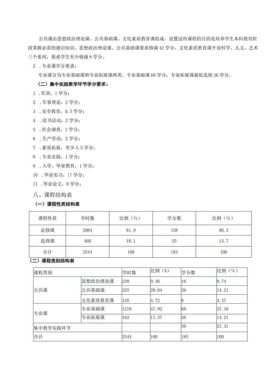 经济统计学专业培养方案.docx_第2页