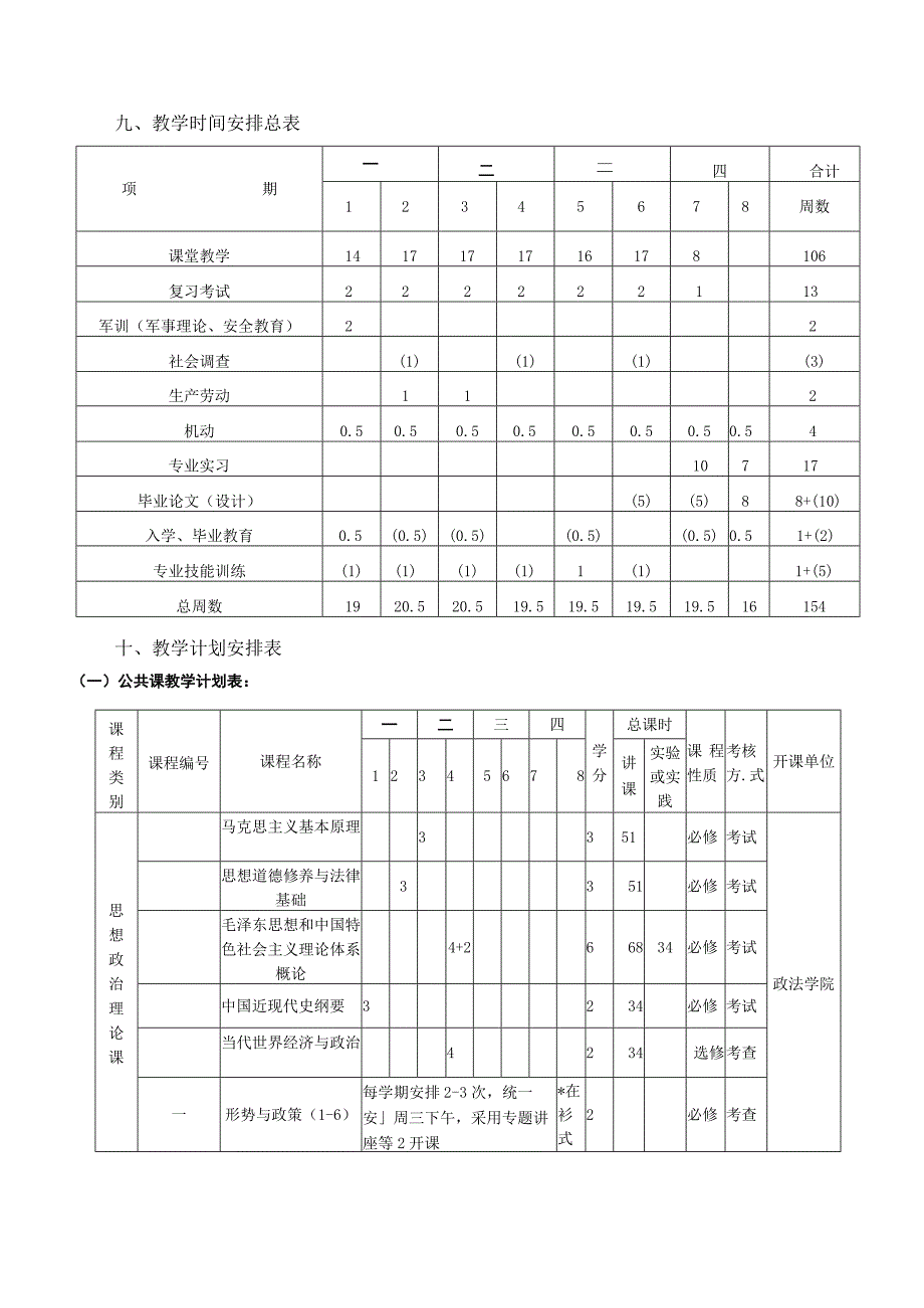 经济统计学专业培养方案.docx_第3页