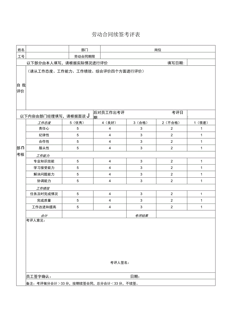 劳动合同续签评估表.docx_第1页