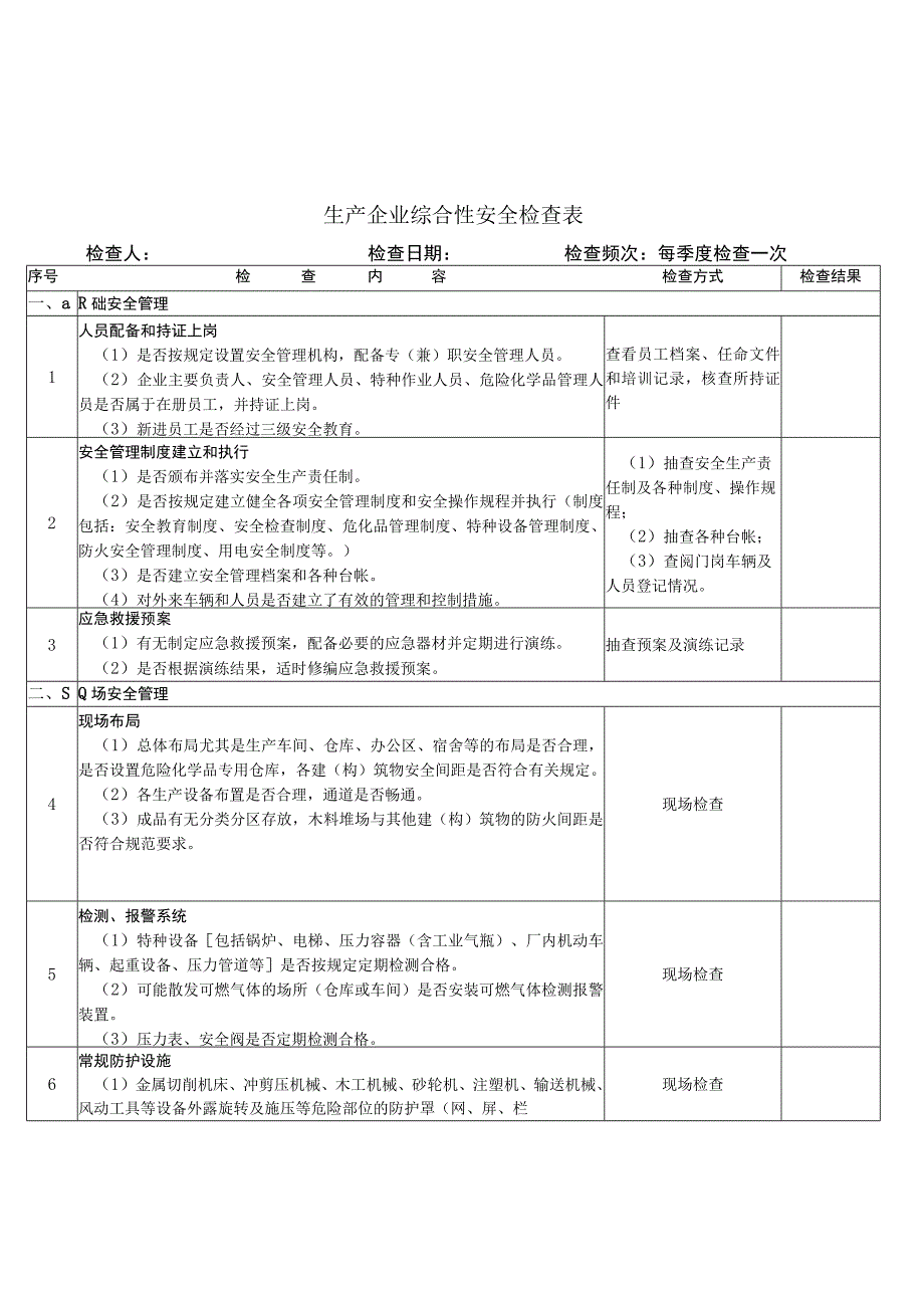 生产企业综合性安全检查表.docx_第2页