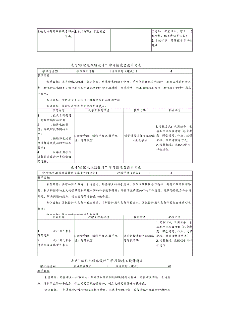 输配电线路设计课程标准.docx_第3页