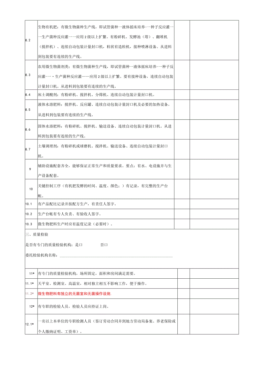 肥料登记生产企业考核表.docx_第3页